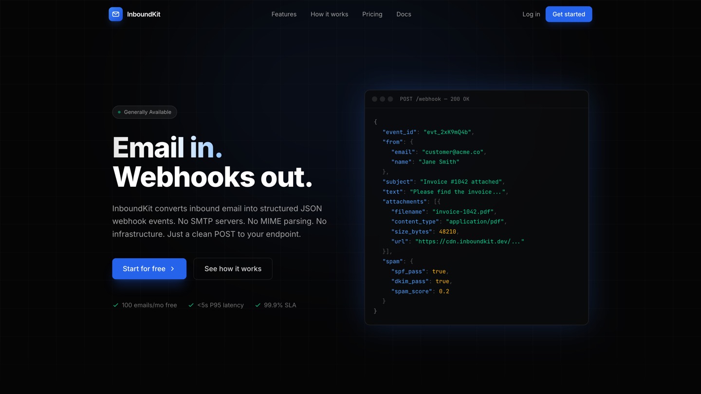 InboundKit homepage — Email in, Webhooks out — showing a sample JSON webhook payload for a received email.
